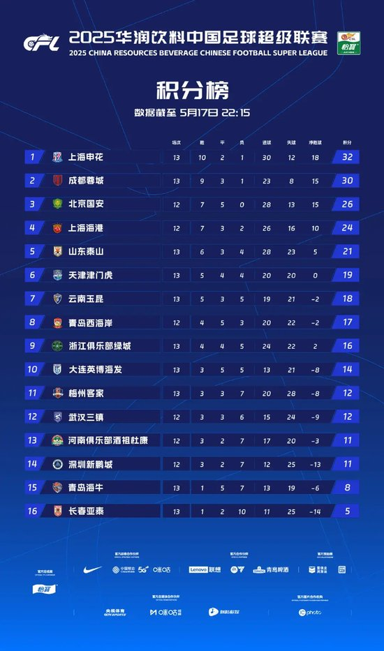是现在年轻人们的最爱。详情图