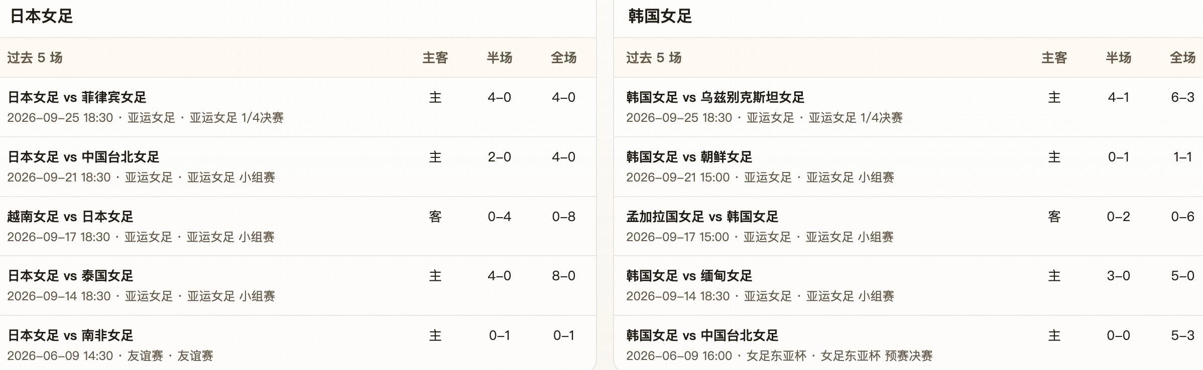 了解伟德官方网站加速让玩家游戏更流畅
