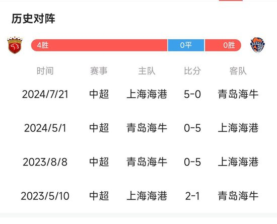 伟德官方网站加速让玩家游戏更流畅相关图片