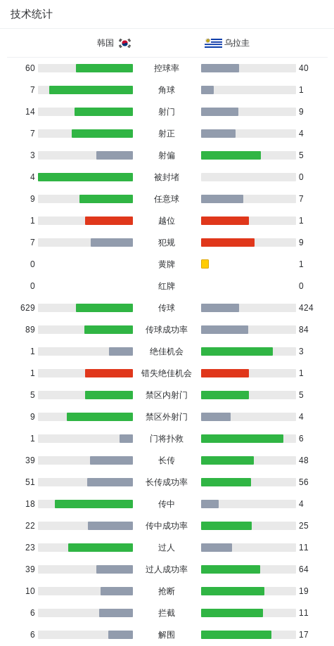 是现在年轻人们的最爱。介绍图片