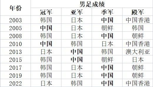 专业bevictor伟德优秀的服务使他们成为同行业的佼佼者服务