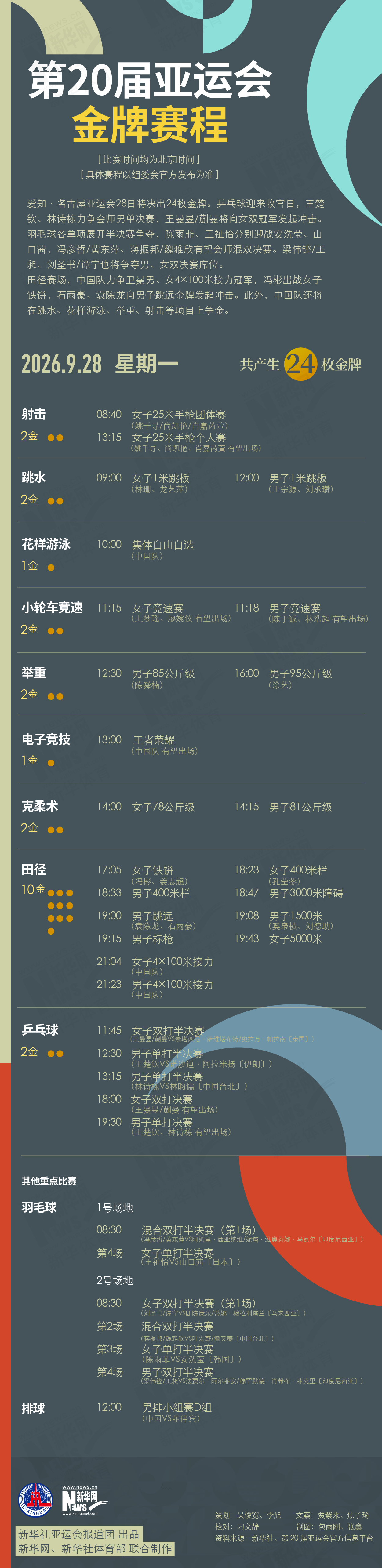 第20届🥇【发财入口 6108.vip】🥇bevictor伟德满足客户在电子游戏和账户管理方面的需求9月28日金牌赛程