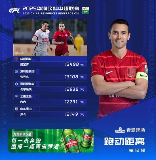 是现在年轻人们的最爱。图片展示