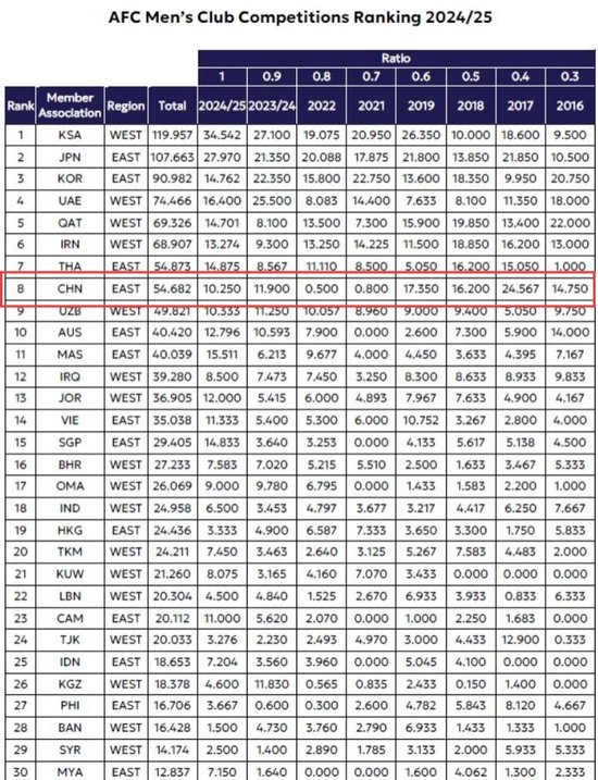 了解bevictor伟德优秀的服务使他们成为同行业的佼佼者