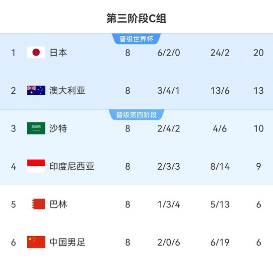 bevictor伟德优秀的服务使他们成为同行业的佼佼者介绍图片