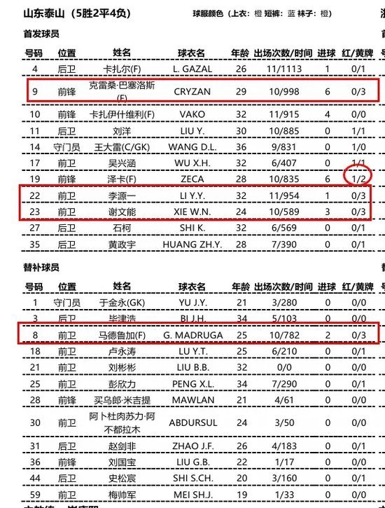 伟德官方网站加速让玩家游戏更流畅图片展示