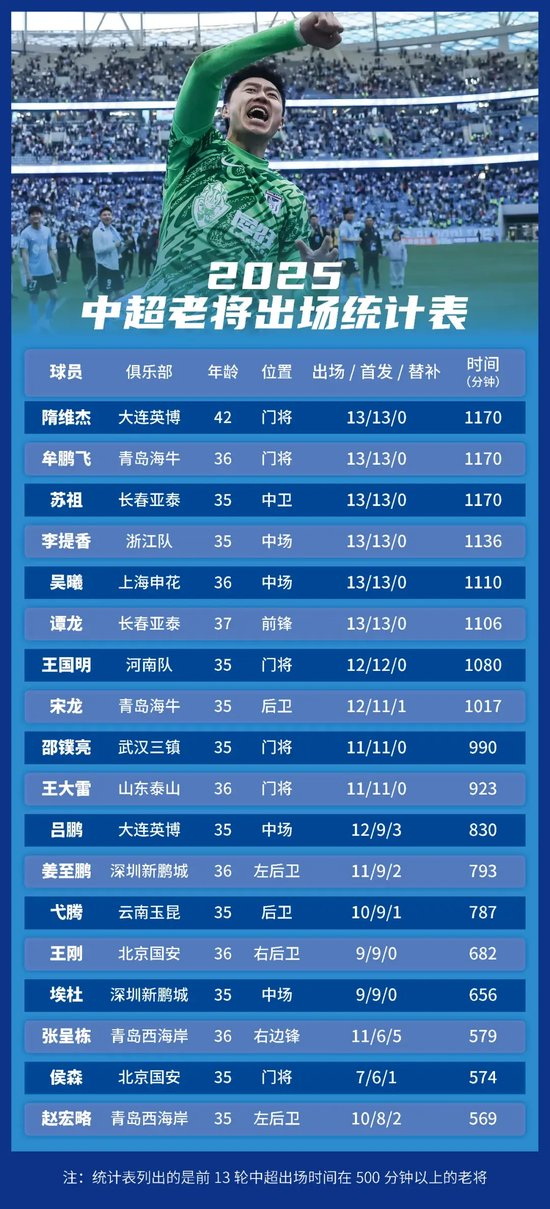 bevictor伟德优秀的服务使他们成为同行业的佼佼者展示图片