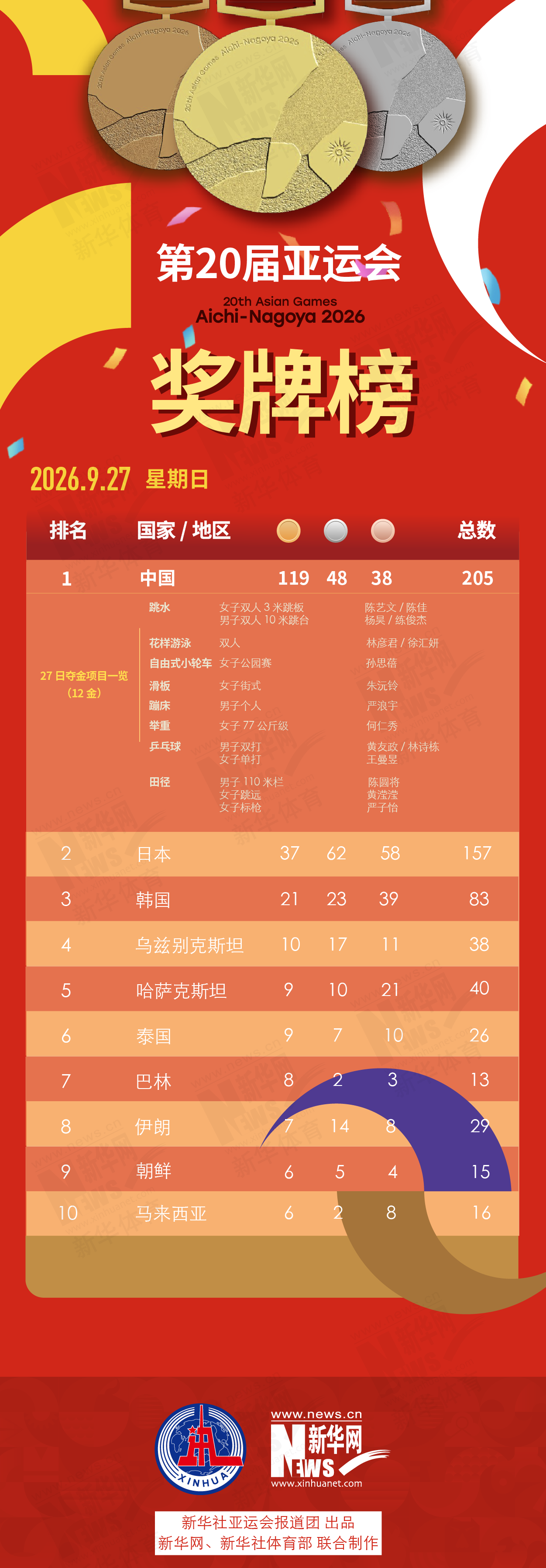 伟德官方网站加速让玩家游戏更流畅详情图