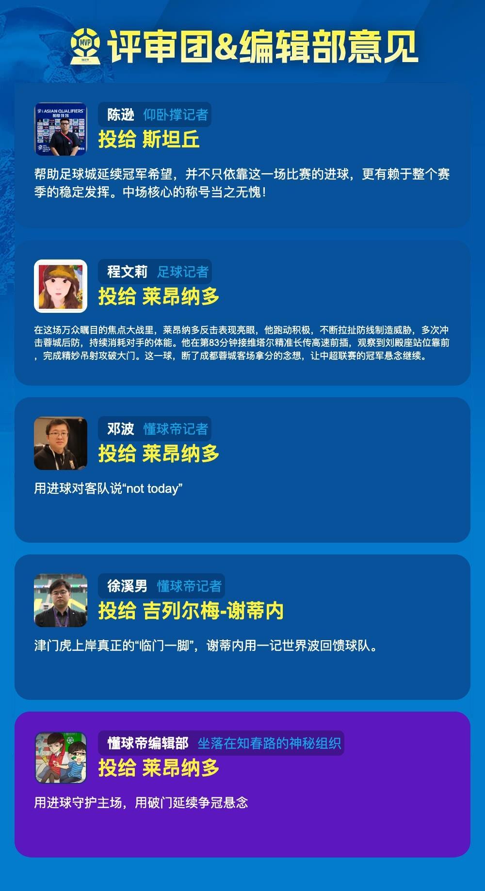 bevictor伟德产品图片