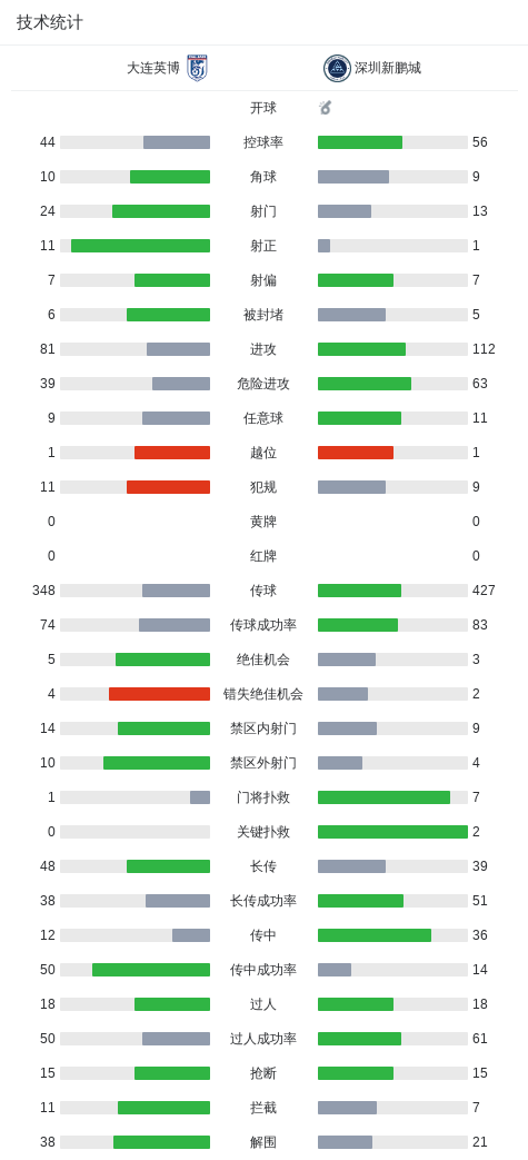 伟德官方网站展示图片