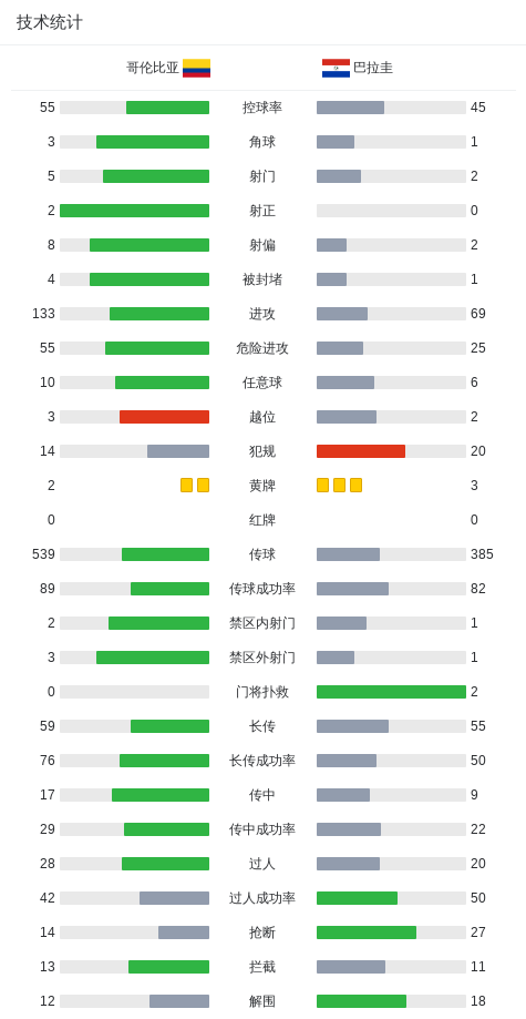 bevictor伟德相关图片