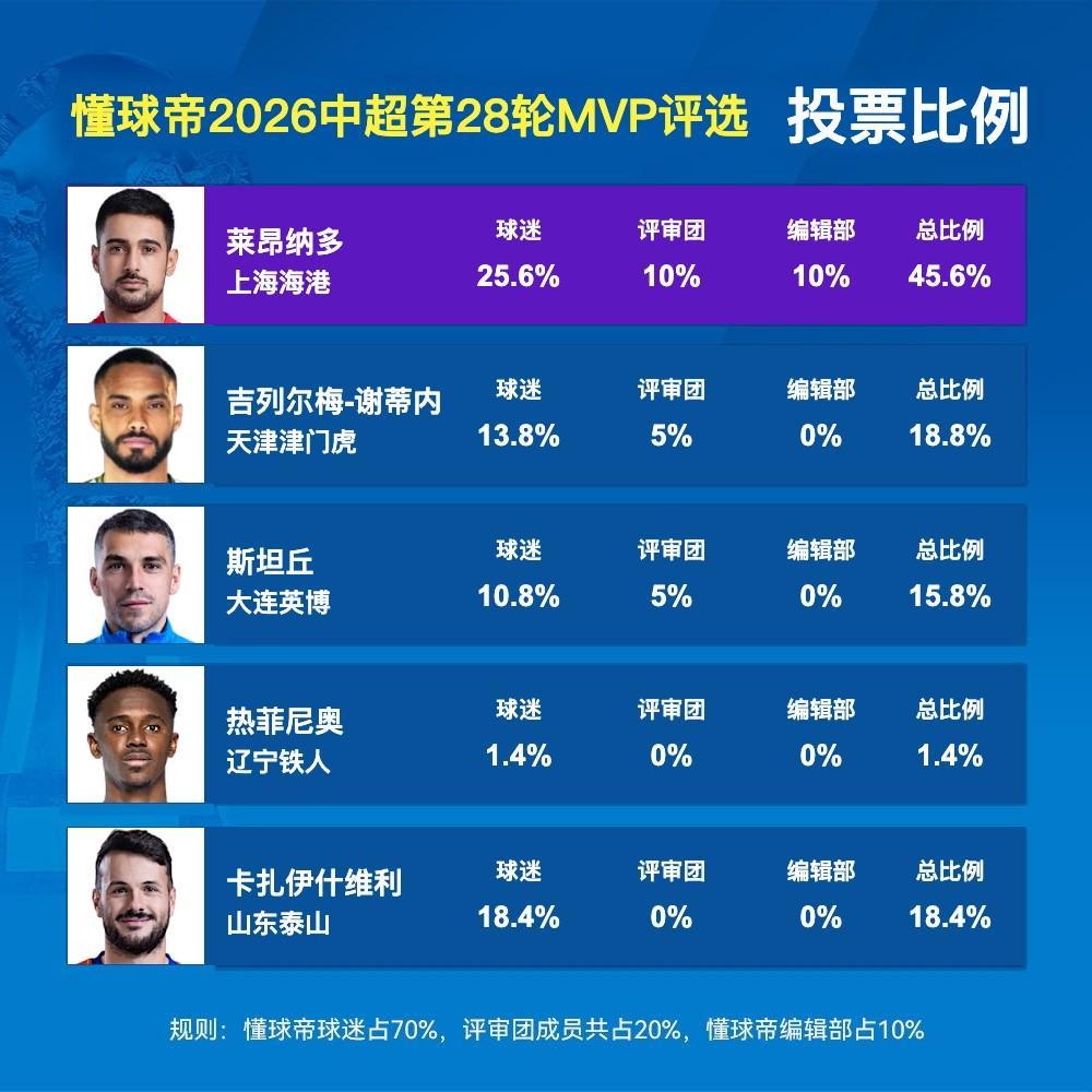 bevictor伟德图片展示