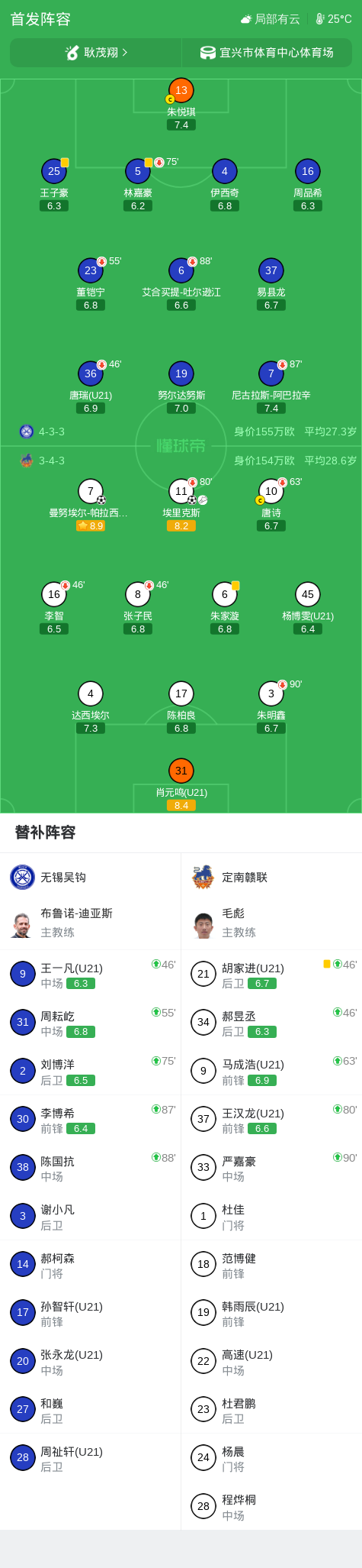 伟德官方网站详情图