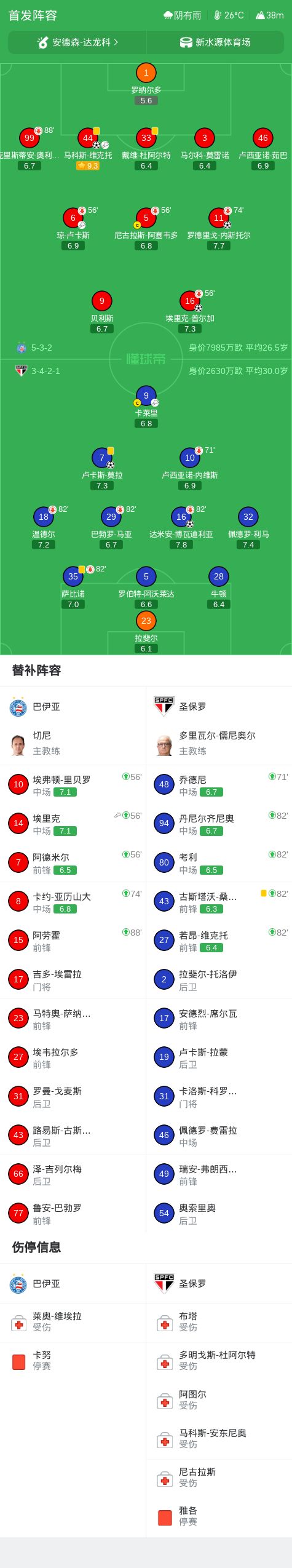 专业伟德官方网站服务