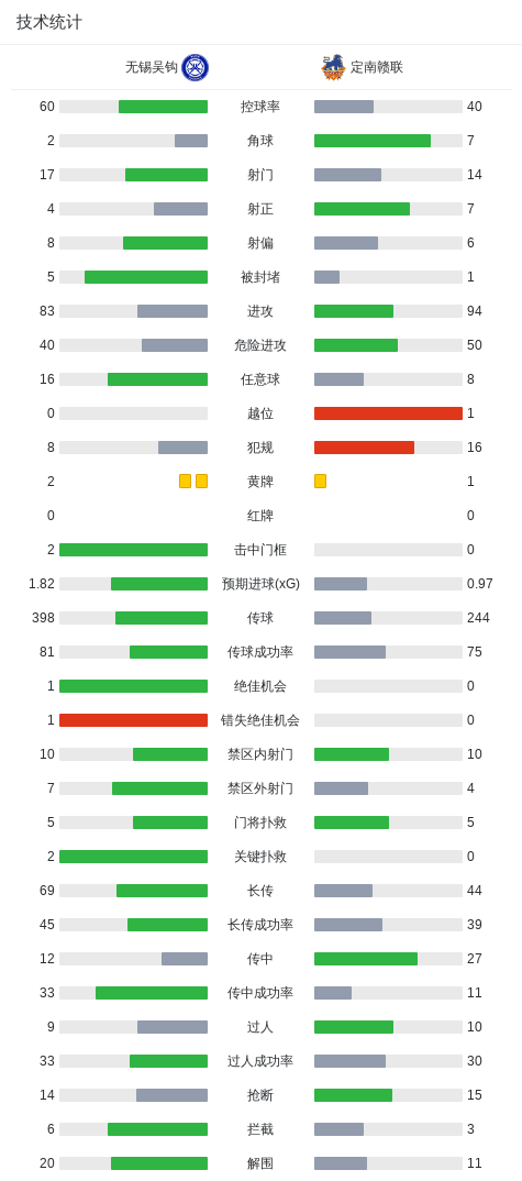 伟德官方网站图片展示
