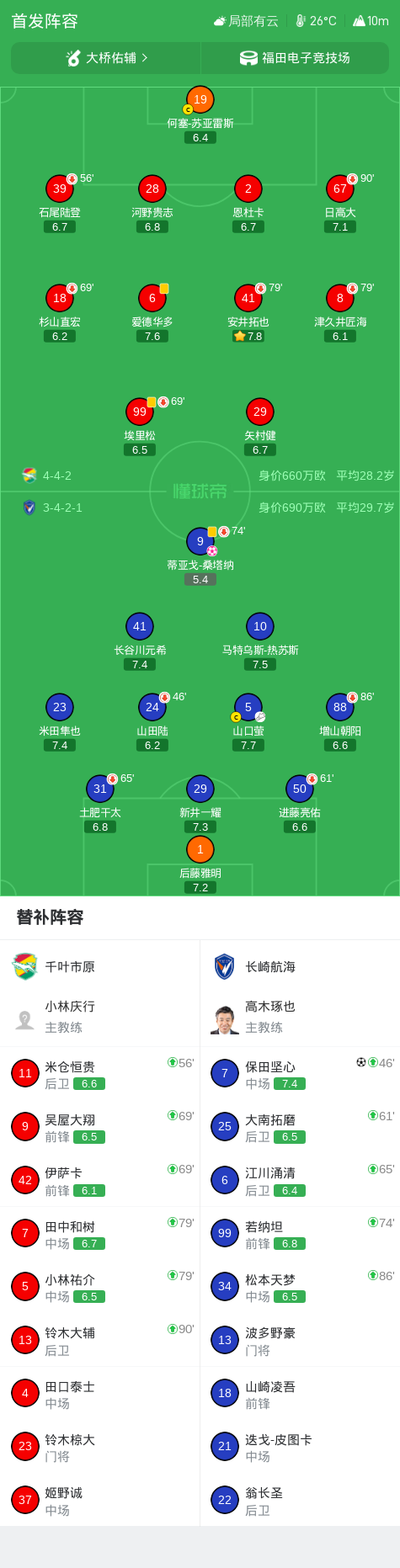 bevictor伟德详情图