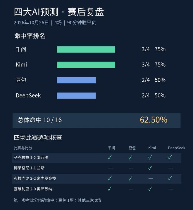 伟德官方网站详情图