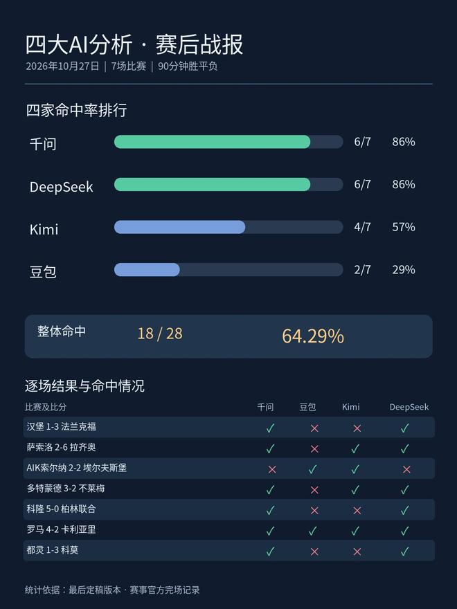 伟德官方网站展示图片