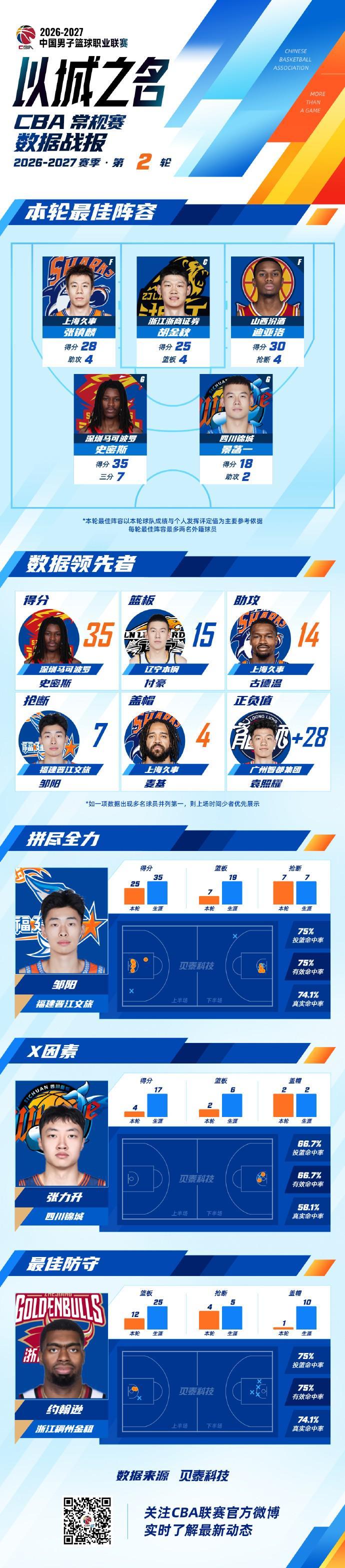 伟德官方网站展示图片