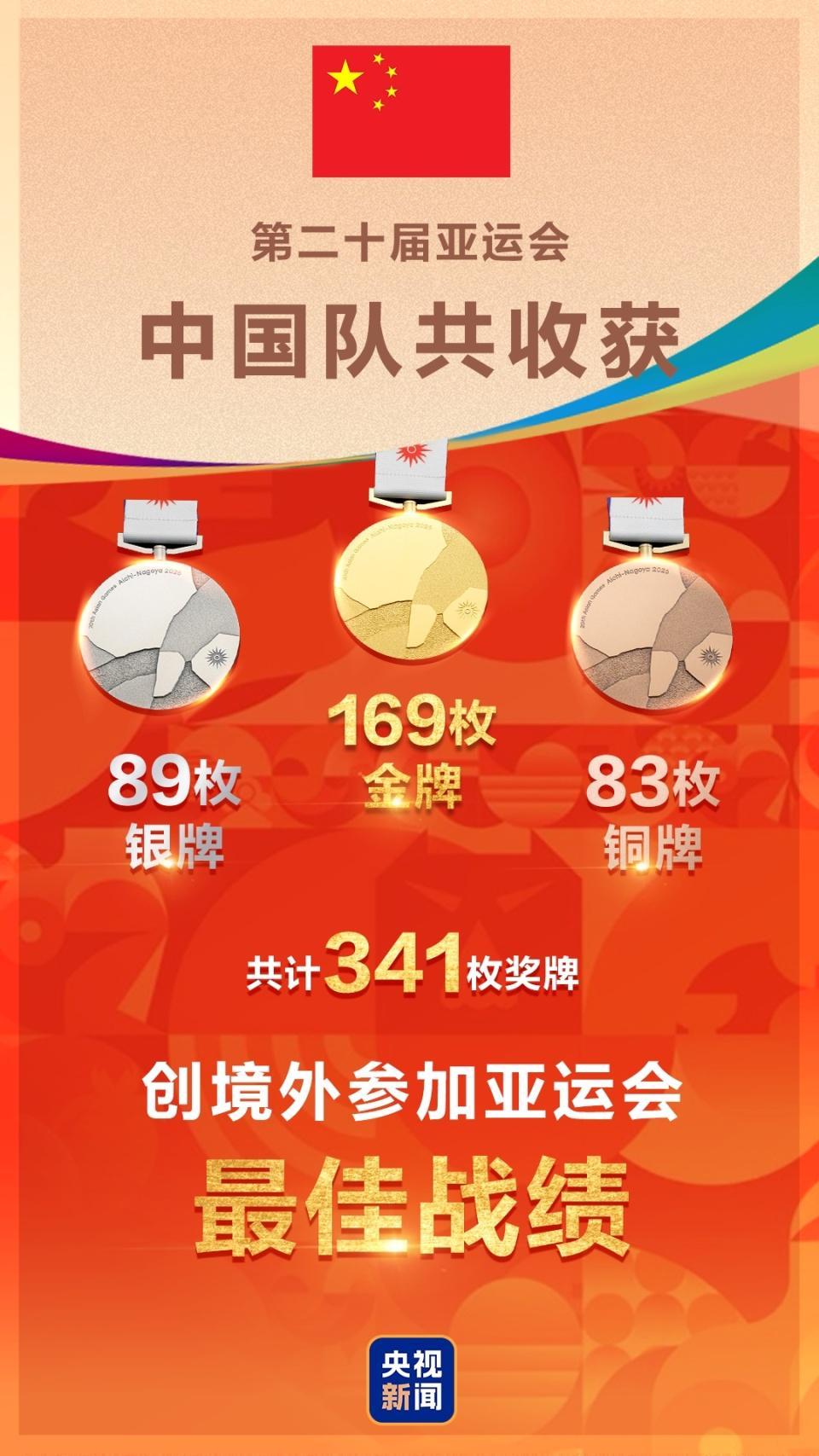 伟德官方网站案例展示