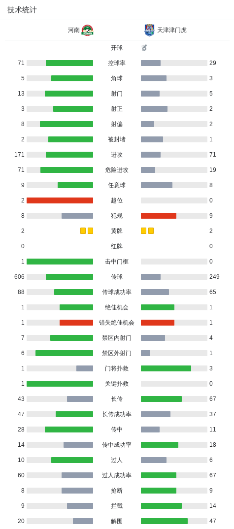 bevictor伟德案例展示