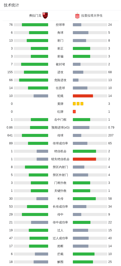 bevictor伟德相关图片