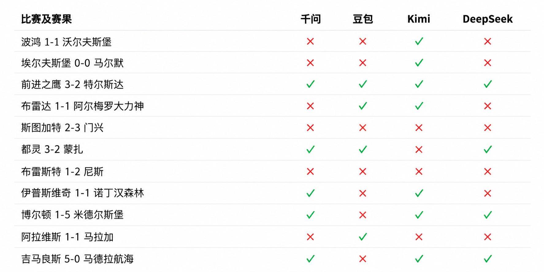伟德官方网站产品图片