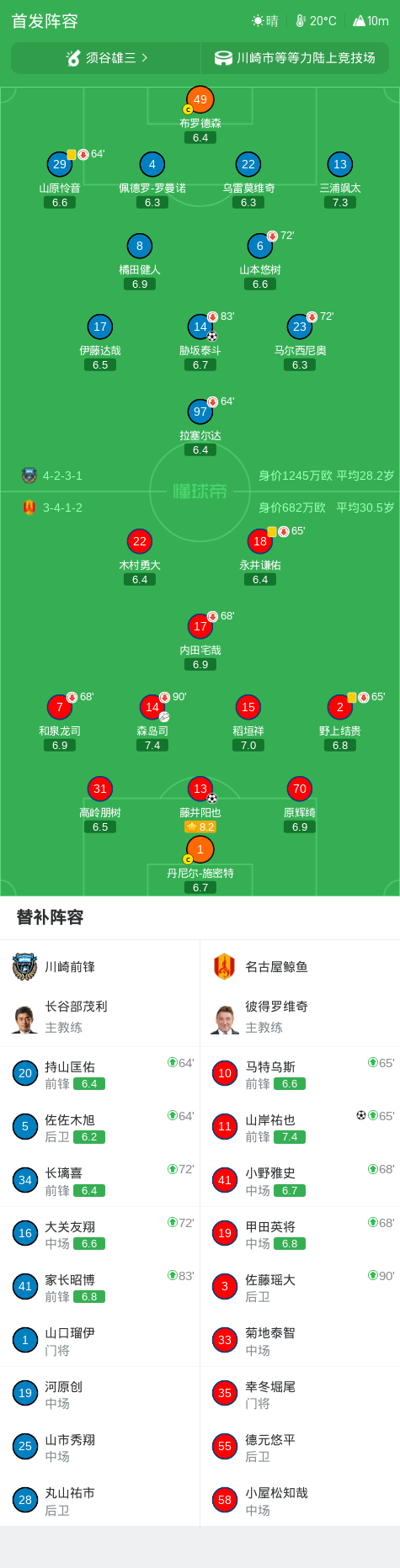 bevictor伟德展示图片