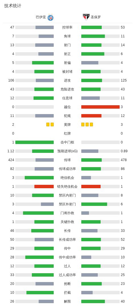 伟德官方网站案例展示