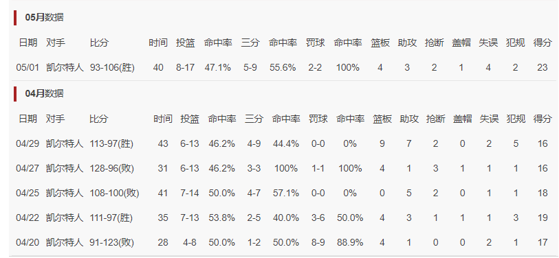 专业bevictor伟德服务