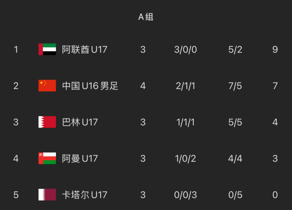 bevictor伟德介绍图片